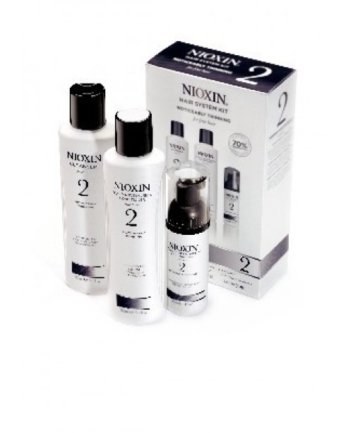 NIOXIN SYS2 Kit 150+150+40ml